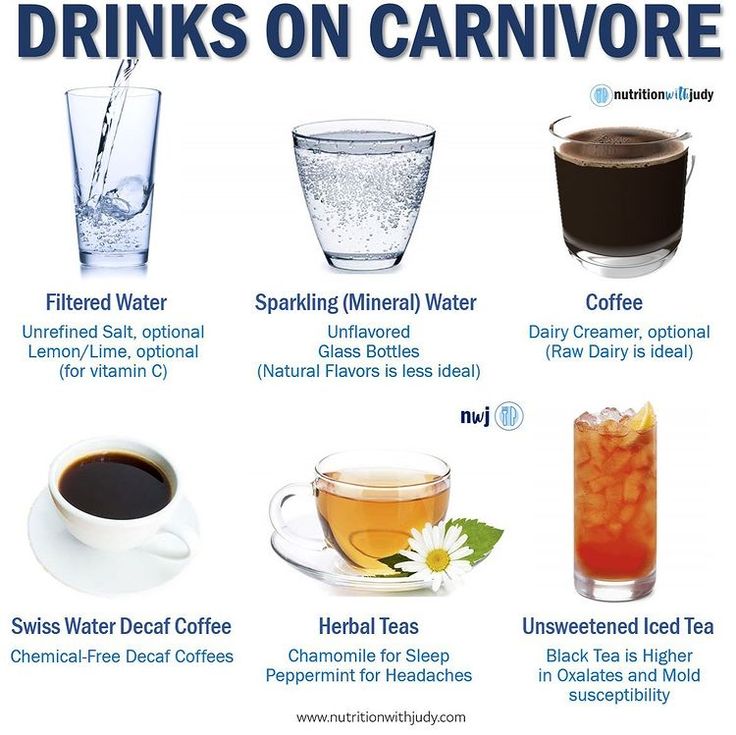 coffee on carnivore diet