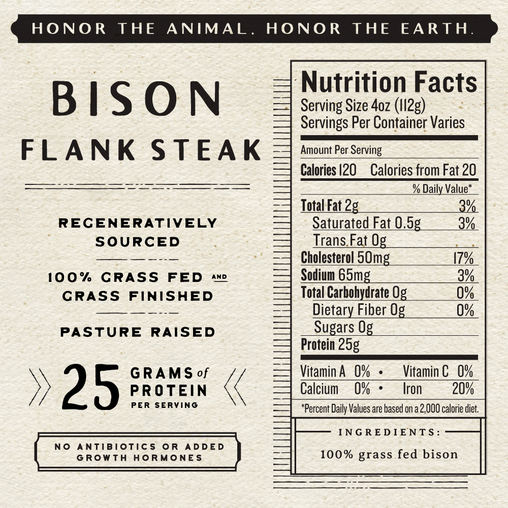 Flank Steak Nutrition