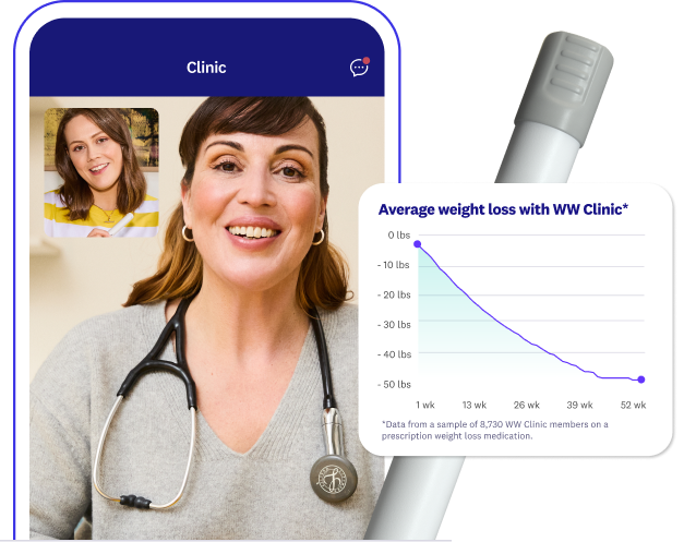 Weight Watchers Clinic Reviews